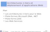 Architectures n-tiers et déploiement d’applications Web