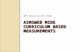 AIMSweb  MIDE Curriculum Based Measurements