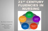 21 st  Century Fluencies in Nursing