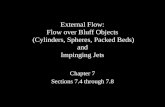 External Flow: Flow over Bluff Objects  (Cylinders, Spheres, Packed Beds) and Impinging Jets