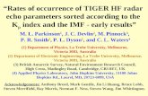“Rates of occurrence of TIGER HF radar  echo parameters sorted according to the