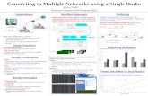 Connecting to Multiple Networks using a Single Radio