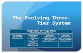 The Evolving Three-Tier System