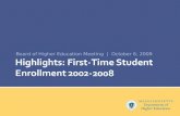 Highlights: First-Time Student Enrollment 2002-2008