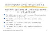 Learning Objectives for Section 4.1
