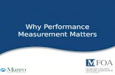 Why Performance Measurement Matters