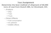 Your Assignment