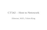 CT542 – Host to Netowork