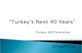 “Turkey’s Next 40 Years”