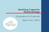 Building Capacity Methodology