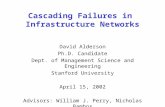 Cascading Failures in  Infrastructure Networks