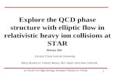 Explore the QCD phase structure with elliptic flow in relativistic heavy ion collisions at STAR
