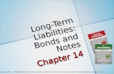 Long-Term Liabilities: Bonds and Notes