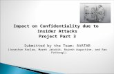 Impact on Confidentiality due to  Insider Attacks Project Part 3 Submitted by the Team: AVATAR