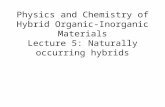Physics and Chemistry of Hybrid Organic-Inorganic Materials Lecture 5: Naturally occurring hybrids