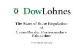 The State of State Regulation  of  Cross-Border Postsecondary Education