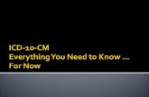 ICD-10-CM  Everything You Need to Know …  For Now