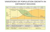 VARIATIONS OF POPULATION GROWTH IN DIFFERENT REGIONS