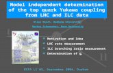 Model independent determination of the top quark Yukawa coupling from LHC and ILC data