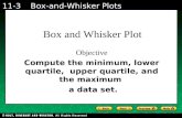 Box and Whisker Plot