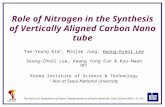 Role of Nitrogen in the Synthesis of Vertically Aligned Carbon Nanotube