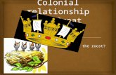 Colonial relationship  with  Great Britain