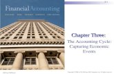 Chapter Three:  The Accounting Cycle: Capturing Economic Events