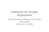Inference for Simple Regression