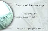 Basics of Fundraising
