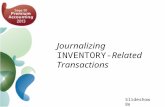 Journalizing INVENTORY- Related Transactions