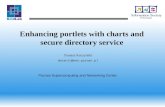 Enhancing portlets with charts and secure directory service