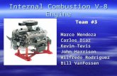 Internal Combustion V-8 Engine