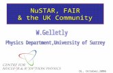 NuSTAR, FAIR & the UK Community