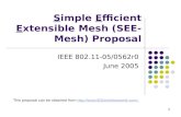 S imple  E fficient  E xtensible Mesh (SEE-Mesh) Proposal