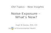 Old Topics – New Insights Noise Exposure –  What's New?