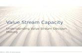 Value Stream Capacity