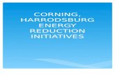 CORNING, HARRODSBURG ENERGY REDUCTION INITIATIVES