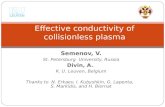 Effective conductivity of collisionless plasma