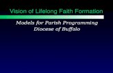 Vision of Lifelong Faith Formation