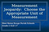 Measurement Jeopardy:  Choose the Appropriate Unit of Measurement