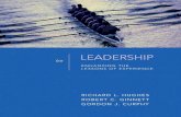 Groups, Teams, and Their Leadership