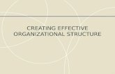CREATING EFFECTIVE ORGANIZATIONAL STRUCTURE