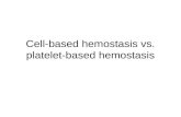 Cell-based hemostasis vs. platelet-based hemostasis