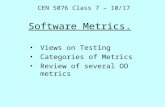 Software Metrics.