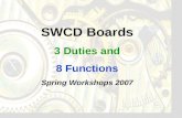 SWCD Boards 3 Duties and 8 Functions Spring Workshops 2007