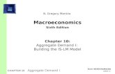 Macroeconomics Sixth Edition