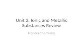 Unit 3: Ionic and Metallic Substances Review