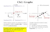Ch2: Graphs