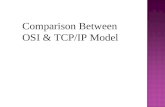 Comparison Between OSI & TCP/IP Model