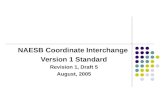 NAESB Coordinate Interchange  Version 1 Standard Revision 1, Draft 5 August, 2005